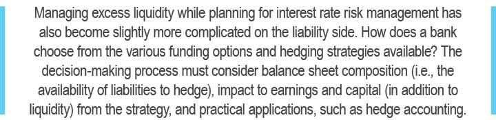 managing-excess-liquidity